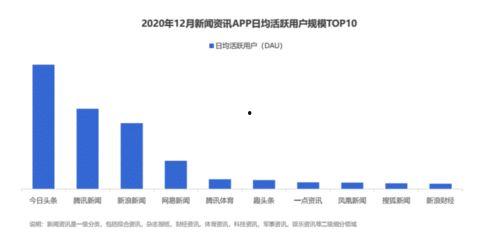 抖音混剪 吃瓜大瓜事件 58爆料网每日精选最新消息,58爆料网揭秘吃瓜大瓜事件,每日精选最新消息